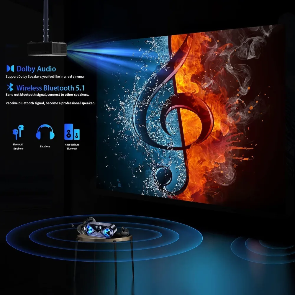 Dolby Audio & Bluetooth 5.1