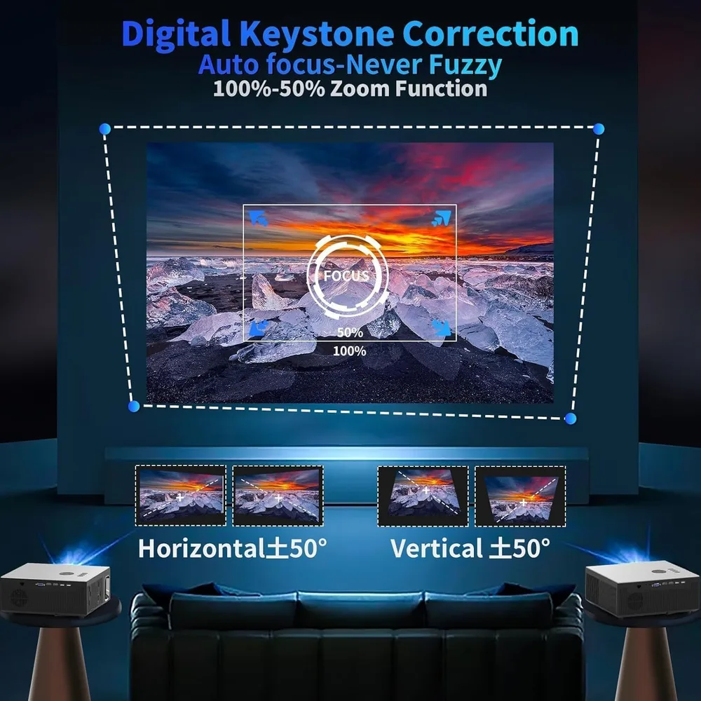 Digital Keystone Correction & Auto Focus
